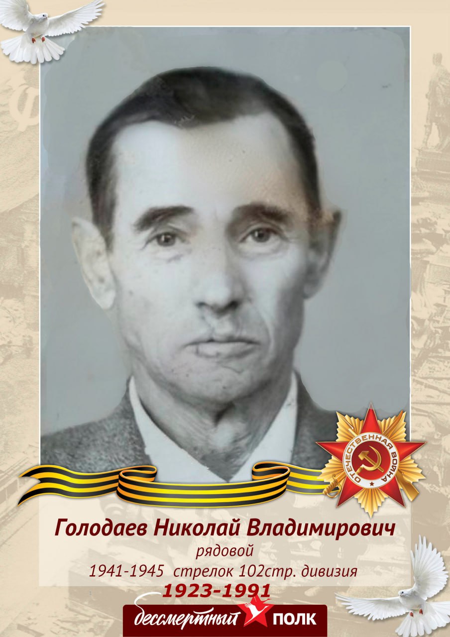 Голодаев Николай Владимирович.